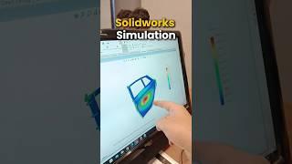 Solidworks Simulation - Crash Test Analysis. Learn CAD at the Highest Levels with 100% Job - RVM CAD