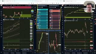 Endstation: Gewinn - Der perfekte Zeitpunkt, um aus deinem Trade auszusteigen