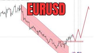 EURUSD technical chart analysis for upcoming week #eur #usd #eurusd