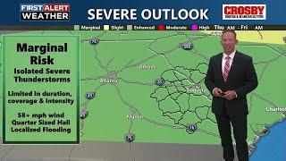 Isolated Storms Late Today, Some Severe, Hot Weekend Ahead
