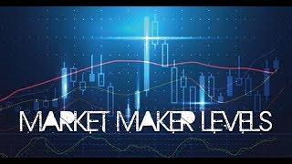 What are Market  Levels? How to Trade with The Market Maker