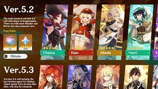 NEW UPDATE! EARLY INFO ON 5.2 BANNERS, OP Pyro Travelers, MAVUIKA & CITLALI BANNERS - Genshin Impact