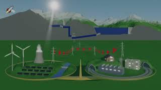 В Швейцарии заработала гидроаккумулирующая электростанция мощностью 900 МВт [новости науки]