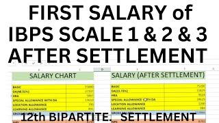 NEW SALARY OF IBPS RRB SCALE 1 & 2 & 3 2024 AFTER 12TH BPS SETTLEMENT, BASIC, DA, HRA, GROSS