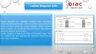 What are the 5 PLC programming languages? (PLC SCADA Training with DIAC)