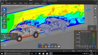 Umströmung eines RC-Fahrzeugs mit ANSYS Discovery