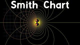 Smith Chart