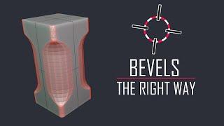 Bevels with Different Width in Blender | 3D Cursor Bevel Modeling Trick