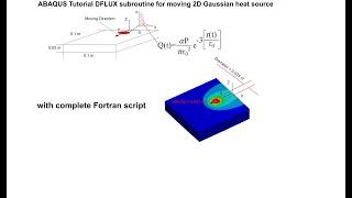 ABAQUS DFLUX moving 2D Gaussian heat source linear path (FORTRAN CODE)