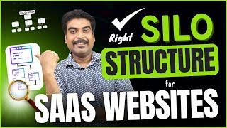 Effective Website Silo Structure to Skyrocket Software Development & SAAS Leads | Aadme Global