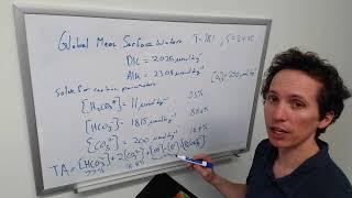 Inorganic Carbon Chemistry (Part 4)