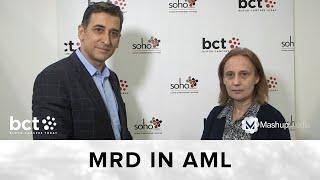 Dr. Konopleva on the Controversies Surrounding MRD in AML