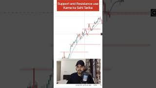 support and resistance #nifty50 #banknifty #intradaytrading #bankniftyanalysis #sharemarket #nifty