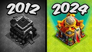 ЭВОЛЮЦИЯ ОБНОВЛЕНИЙ в CLASH OF CLANS (2012-2024)