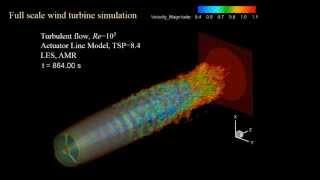 LES of a full scale wind turbine