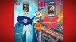 USA vs CHINA | Economic Development | 1960-2023