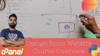 Django Full-Stack Website Full Course Overview