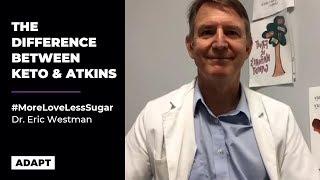 The Difference Between Keto And Atkins — Dr. Eric Westman [Live Talk]