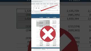 How to identify Hardcoded cells in #excel  #shorts