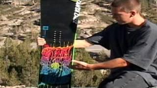 Dylan Stelck on Santa Cruz Snowboards