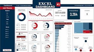 Creative Design: How to Build an Interactive EXCEL DASHBOARD (part 1)