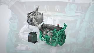 HOW EGR & SCR SYSTEM WORKS WITH DIESEL ENGINE ANIMATION