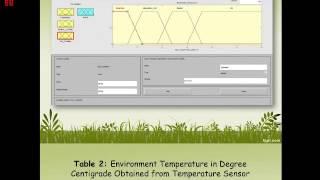 Fuzzy Logic for Agriculture