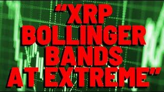 "XRP BOLLINGER BANDS AT EXTREME"