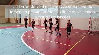 Comment jouer au Dodgeball ?