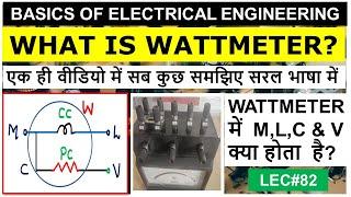 WHAT IS WATTMETER?POWER MEASUREMENT IN AC CIRCUITS