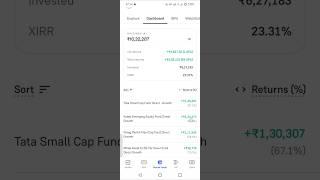 Today My Mutual Fund Portfolio Update  06 JUN #stockmarket #portfolioreview #shorts #groww