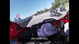 Honda CBR1000RR-R SP 2020 Vs Bmw S1000RR 2020 - Topspeed