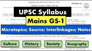 UPSC Mains GS-1:- Simple - Comprehensive - Realistic Approach #upsc #thinkbasicfolks #upscmains