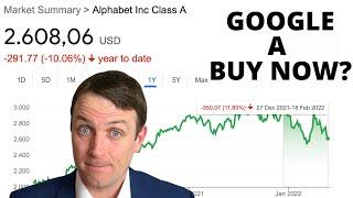 Google Stock Valuation - Great Business At A Fair Price