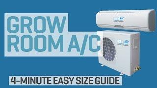 What size air conditioner do I need for my grow room?