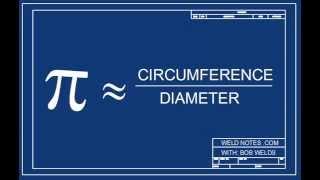 What is Pi? by WeldNotes.com