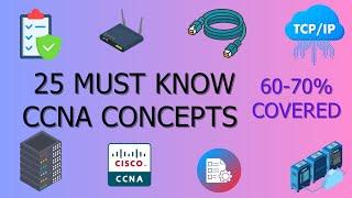 REVISE 60-70% of CCNA CONCEPTS, 25 MUST KNOW CCNA CONCEPTS, CCNA Certification Guide