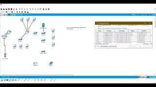 4 7 1 packet tracer   connect the physical layer