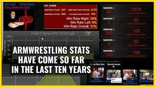 Armwrestling STATS have come soo far since ARMTV