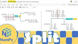 Python NumPy|Spliting Numpy Arrays | Python for Beginners | Learnerea