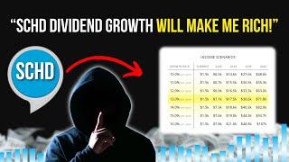 SCHD Dividend Growth By The Year 2035! (Shocking Income!)