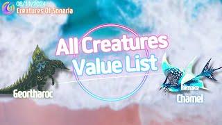 VALUE LIST [소나리아 가치표] 08/11/2024 August // Creatures Of Sonaria