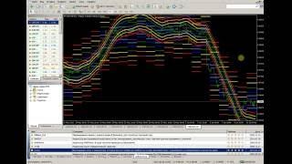 Индикатор x lines без активации скачать бесплатно для Metatrader