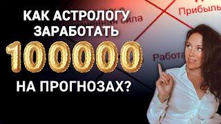 СТРАТЕГИЯ РОСТА В ДОХОДАХ ДЛЯ АСТРОЛОГА ДЖЙОТИШ: 100 000 руб./месяц