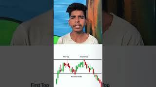 day 8/30 days of learning trading series #shorts #viral
