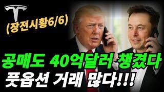 (장전시황) 테슬라 v자 반등 요건은?