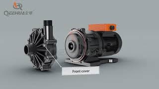 QHX Series Magnetic Drive Pumps | QEEHUA Pump