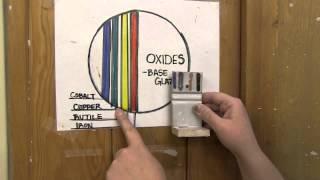 Adding oxides to ceramics