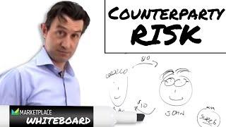 Counterparty risk