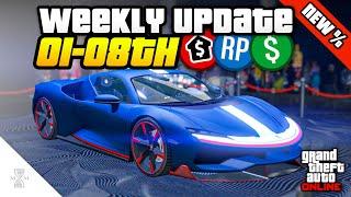 GTA APRIL FOOLS WEEK! - New DOUBLE Money & Event Week (Weekly Update)